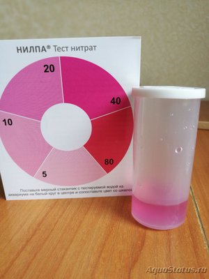 Проблемы начинающего аквариумиста