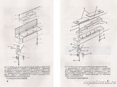 Перенаселение аквариума