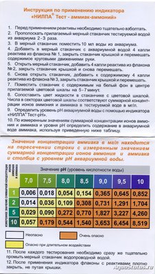 Аквариум "Жылуш" на 60 литров (Натариум)