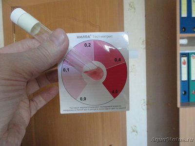 Нитрит натрия (NaNO2) для проверки аквариумных тестов и для запуска аквариума