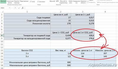 Генератор СО2 для подачи углекислого газа в аквариум Ю.В.-TPV