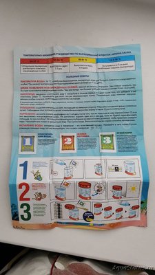 Как содержать аквариум Sea Monkeys?