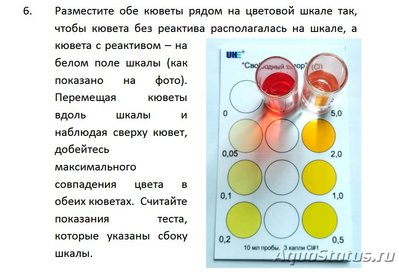 Фото Хлор в водопроводной воде. Решаемо  (photo#136562)