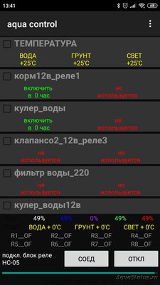Контроллер на ардуино для аквариума
