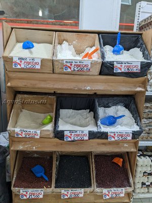 Цены на продукты и еду в Парагвае