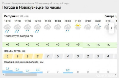 Добро и зло - игра