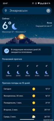 Климат и погода в Парагвае