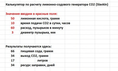 Генератор СО2 для подачи углекислого газа в аквариум Ю.В.-TPV