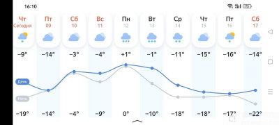 Просто поговорить - фото #157292