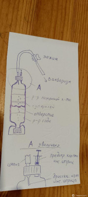 Генератор СО2 для подачи углекислого газа в аквариум Ю.В.-TPV - фото #157324