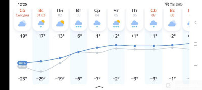 Просто поговорить - фото #157618