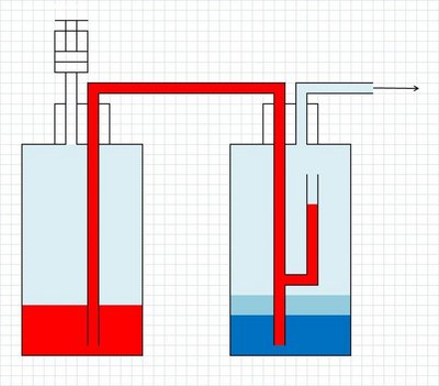 Генератор СО2 для подачи углекислого газа в аквариум Ю.В.-TPV