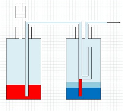 Генератор СО2 для подачи углекислого газа в аквариум Ю.В.-TPV