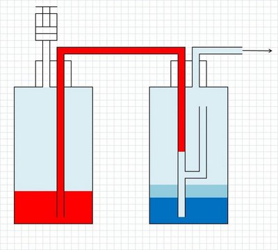 Генератор СО2 для подачи углекислого газа в аквариум Ю.В.-TPV