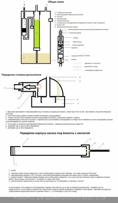 Генератор СО2 для подачи углекислого газа в аквариум Ю.В.-TPV