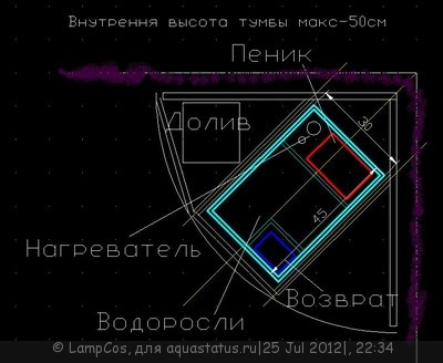 Фото Планирую морской аквариум (photo#24965)