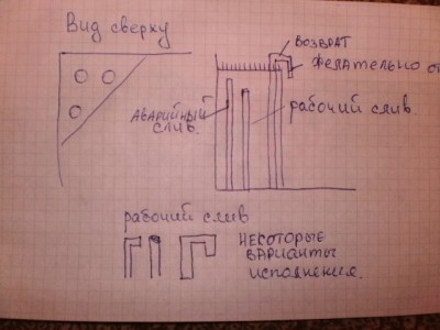 Моря хочется аж колени трусятся