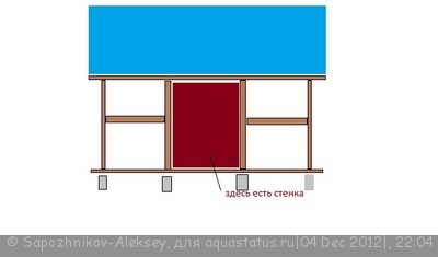 Фото Тумба под мой аквариум (photo#30967)