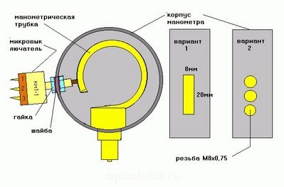 Фото Самодельные реле давления для СО2-установок (photo#34166)