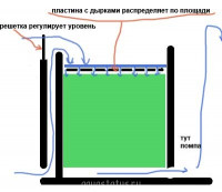 Стакан с фильтрующими элементами для HYDOR EKIP 300