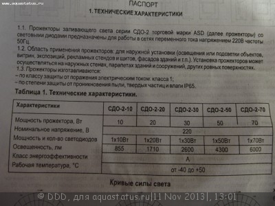 Фото Аквариумы для души 300 литров DDD  (photo#46202)