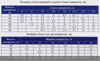 Аквариум 350л без стяжек