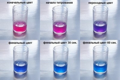 Фото Инструкции к тестам для аквариумной воды (photo#60740)