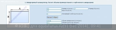 Новый аквариум. Проблемы, водоросли. Паника.