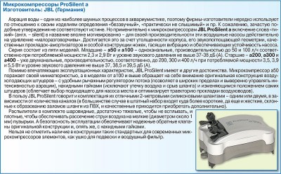 Фото Тихие и надежные компрессоры JBL ProSilent (photo#66007)