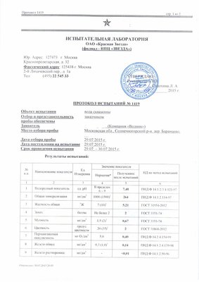 Анализ воды в загородном доме