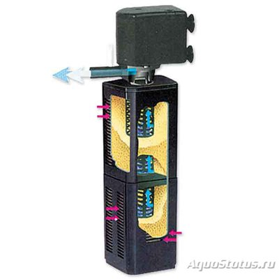 Внутренний фильтр Jebo AP 150FC