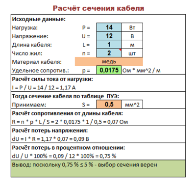 ЛЛ, принцип их работы и балласты для них.
