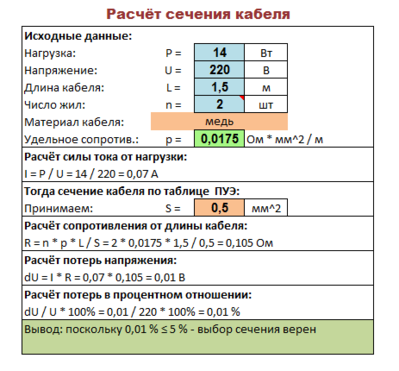 ЛЛ, принцип их работы и балласты для них.