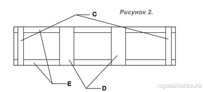 Толщина стекла аквариума